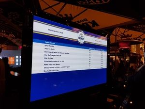 Bildschirm mit der Rangliste des Wettbewerbs